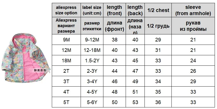 next ditsy size chart