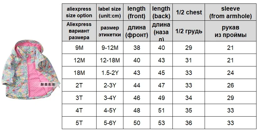 Детская куртка, куртки для девочек, детское пальто для девочек, ветрозащитная демисезонная куртка с хлопковой подкладкой, размер от 9 месяцев до 5 лет