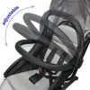 Baby Strollers