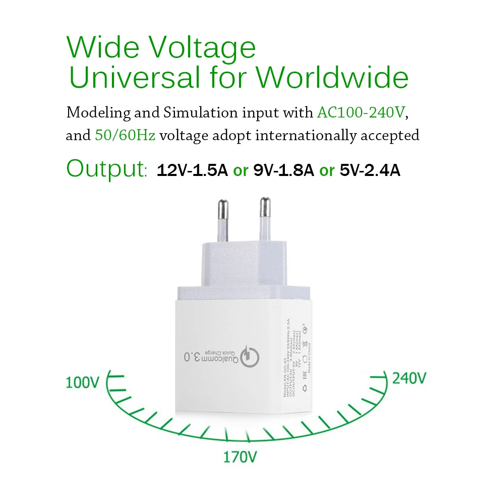 Универсальный 18 Вт USB quick charge 3,0 5V 3A для Iphone 7 8 EU US Plug, быстрое зарядное устройство для мобильного телефона Samsug s8 s9 huawei