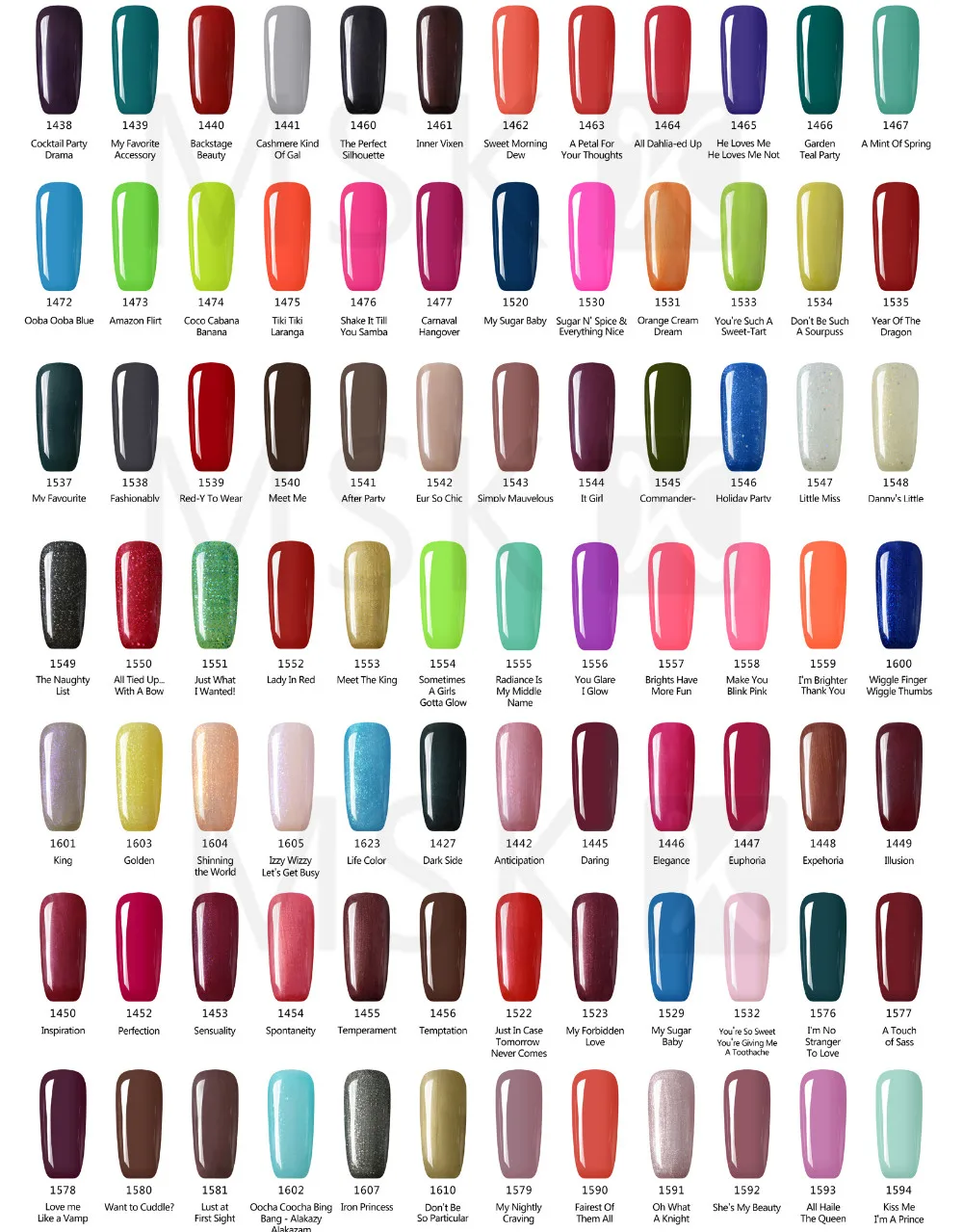 gelish02