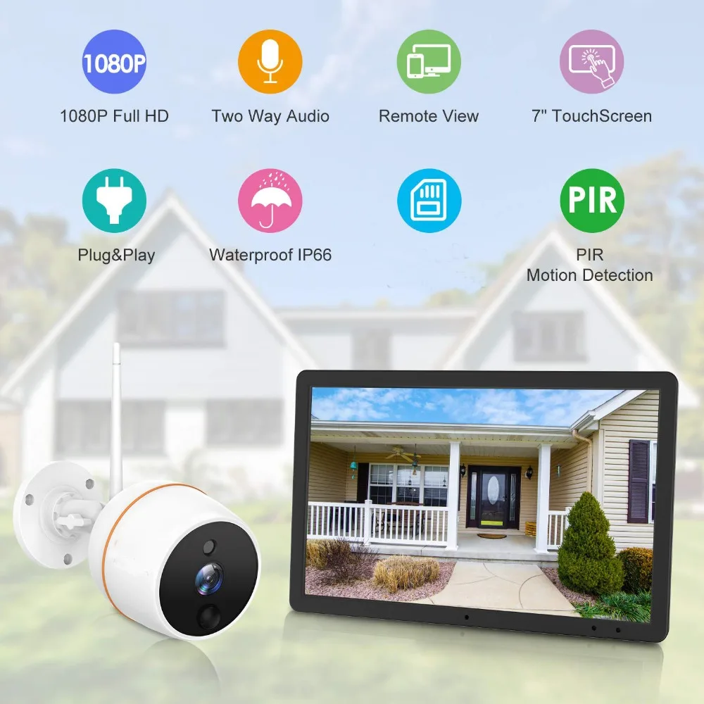 camera alarm system (9)