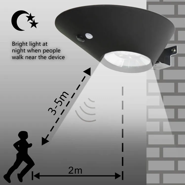 3 в 1 4400 мАч солнечной энергии движения Сенсор свет солнечной энергии настенные светильники светодиодные IP65 Водонепроницаемый для патио, палуба, двор, подъездных дорожек