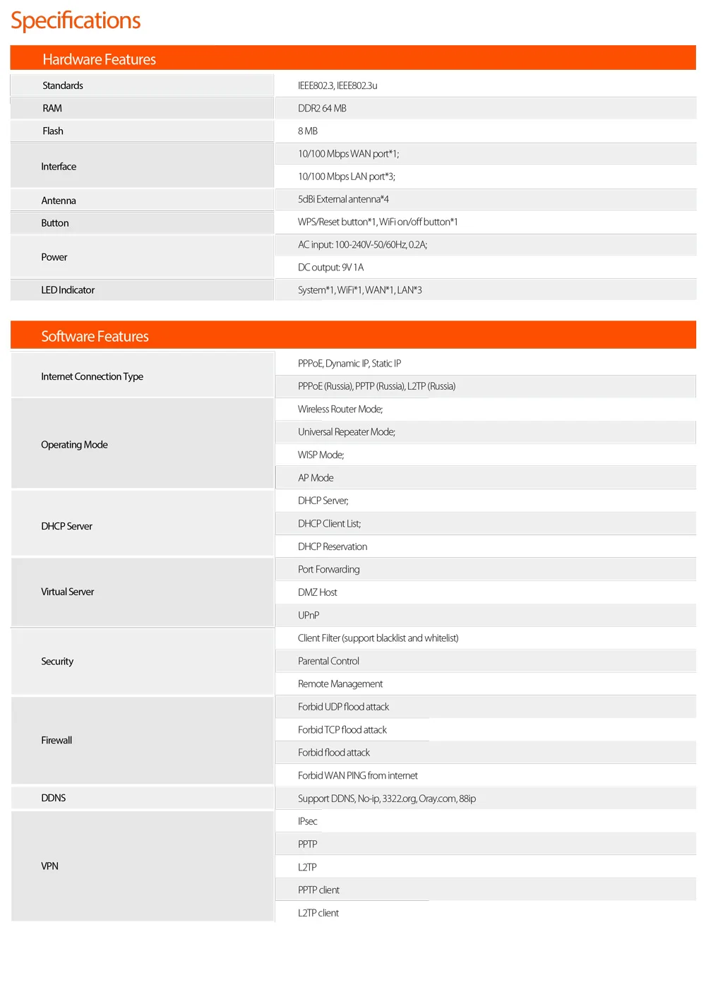 AC5-datasheet-4