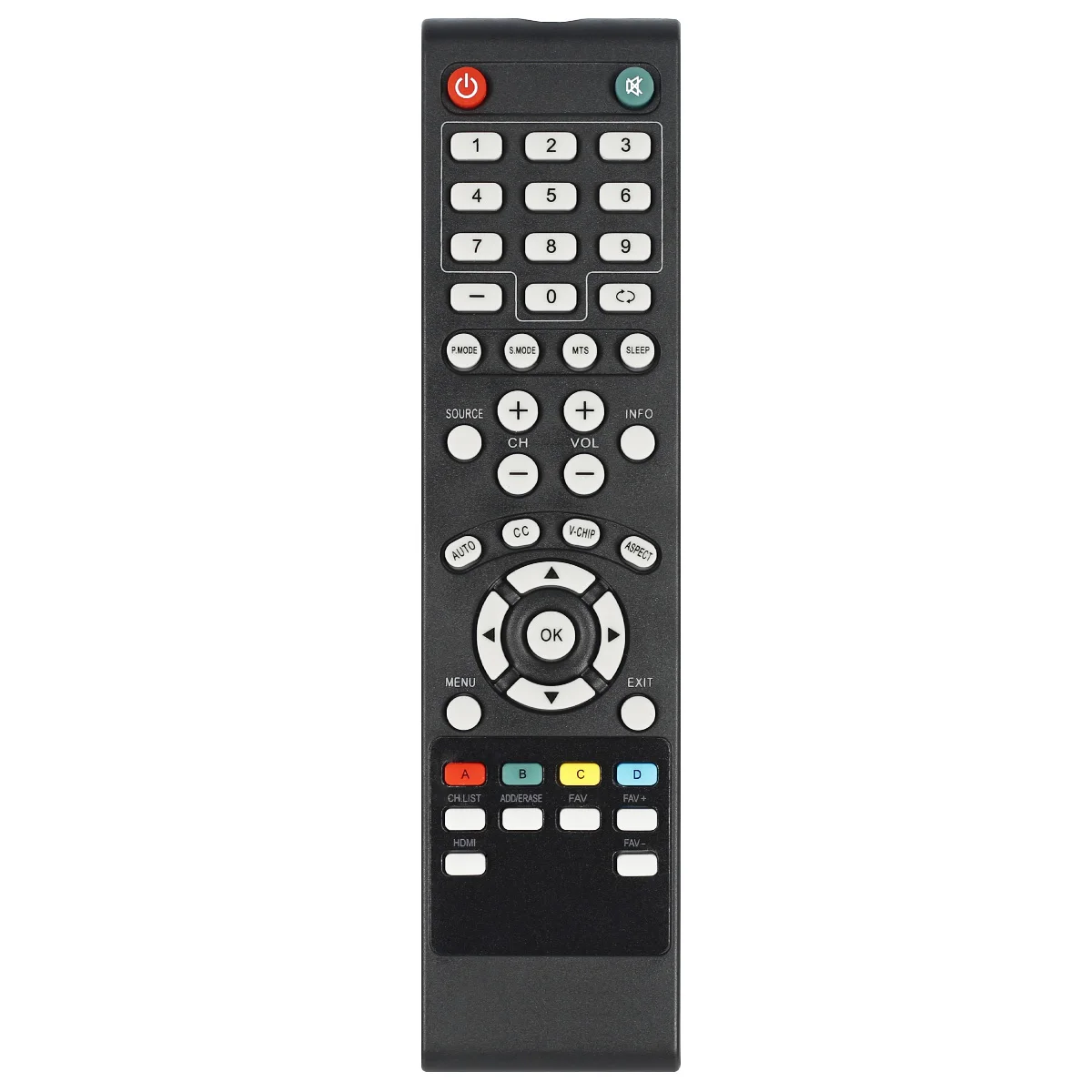 

remote control for sylvania TV REMOTE CONTROLLER