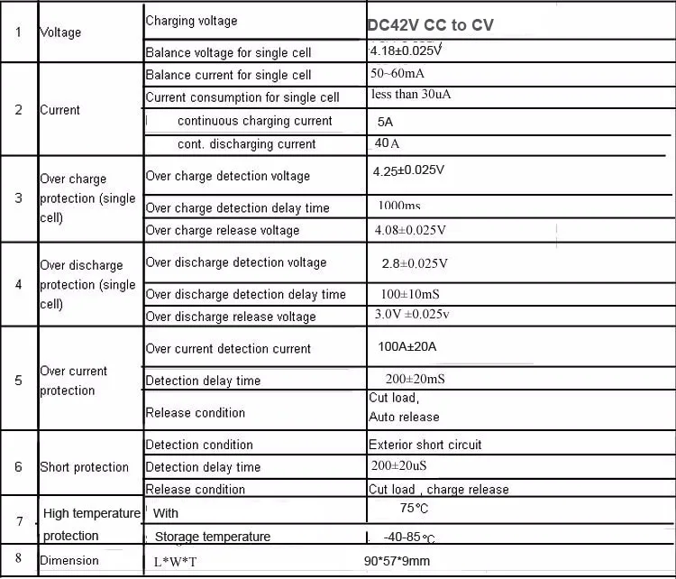 10S 36V литий-ионная аккумуляторная печатная плата 42V BMS с 40A постоянная разрядка тока с выключателем