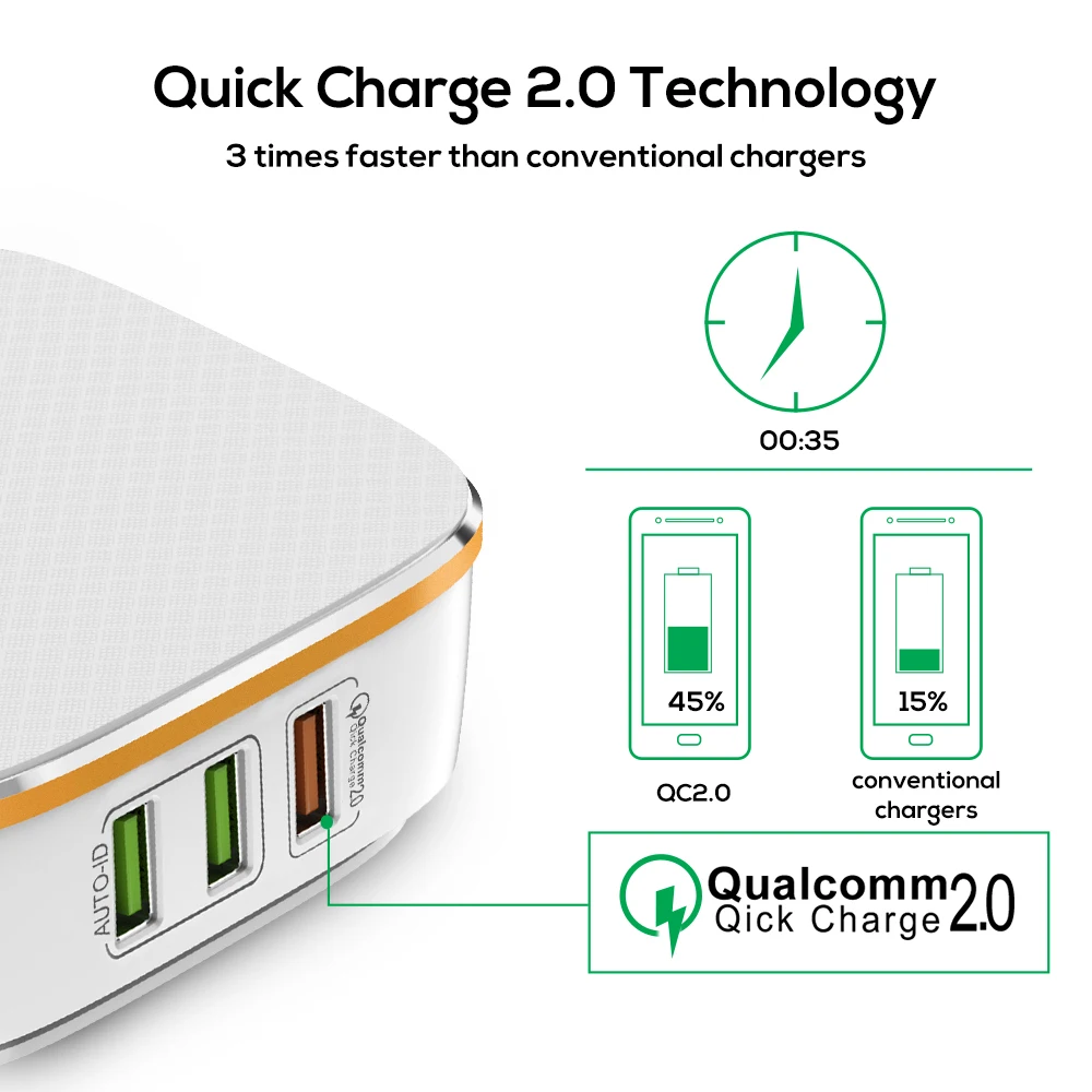 TOPK 35 W سريعة تهمة 2.0 6-ميناء شاحن يو اس بي الاتحاد الأوروبي الولايات المتحدة المملكة المتحدة الاتحاد الافريقي التوصيل 5 V/7A السفر جدار سريع مهاي...