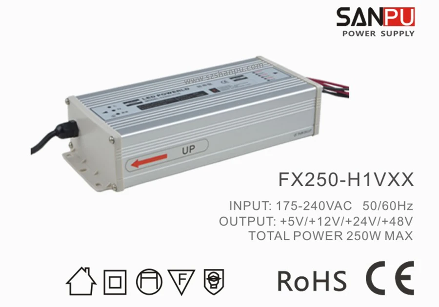 

New SANPU High Quality Switching Power Supply LED Power Supply 12V 20A 250W Transformer 220V Aluminum LED Driver Strip Rainproof