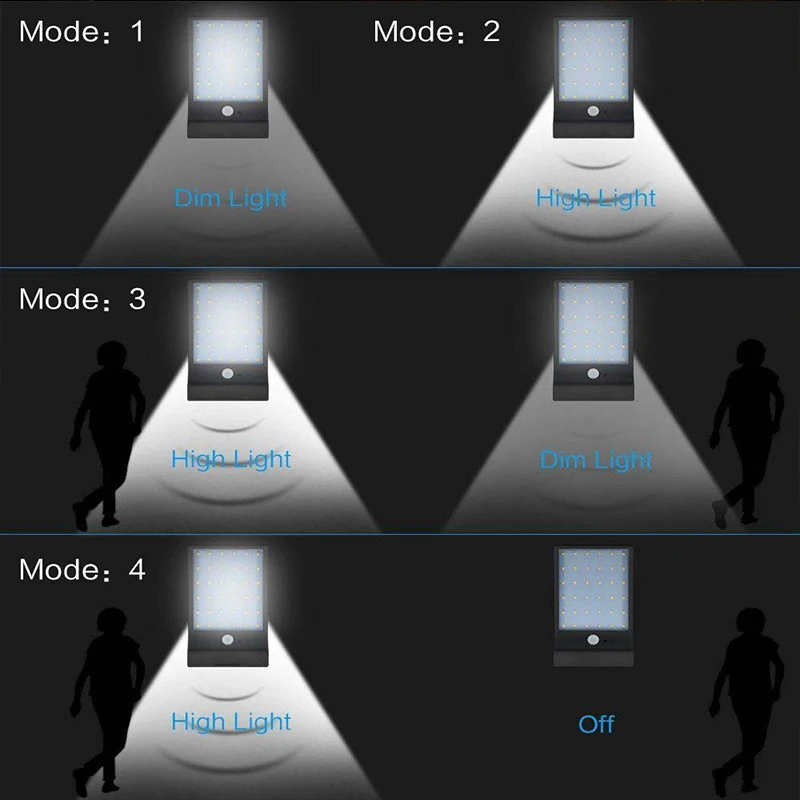 HoozGee Солнечный уличный светильник 36 светодиодный настенный светильник PIR датчик движения лампы Открытый сад патио охранный светильник ing с палкой