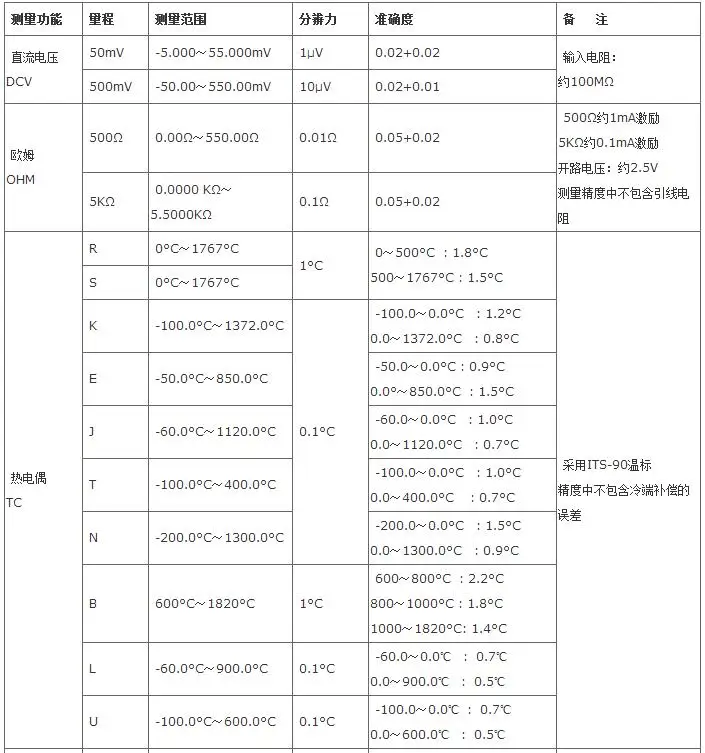 QQ20171020184936