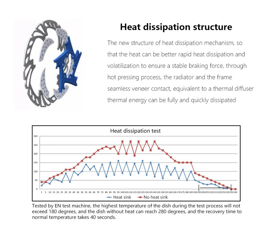 IIIPRO 1 шт. MTB/дорожный велосипед велосипедный дисковый тормоз охлаждения плавающий ротор 140/160/180/203 мм горный велосипед 6 болтов рассеивания тепла ротора