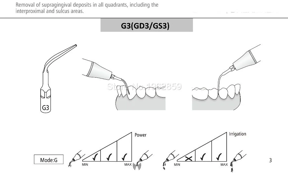 g3