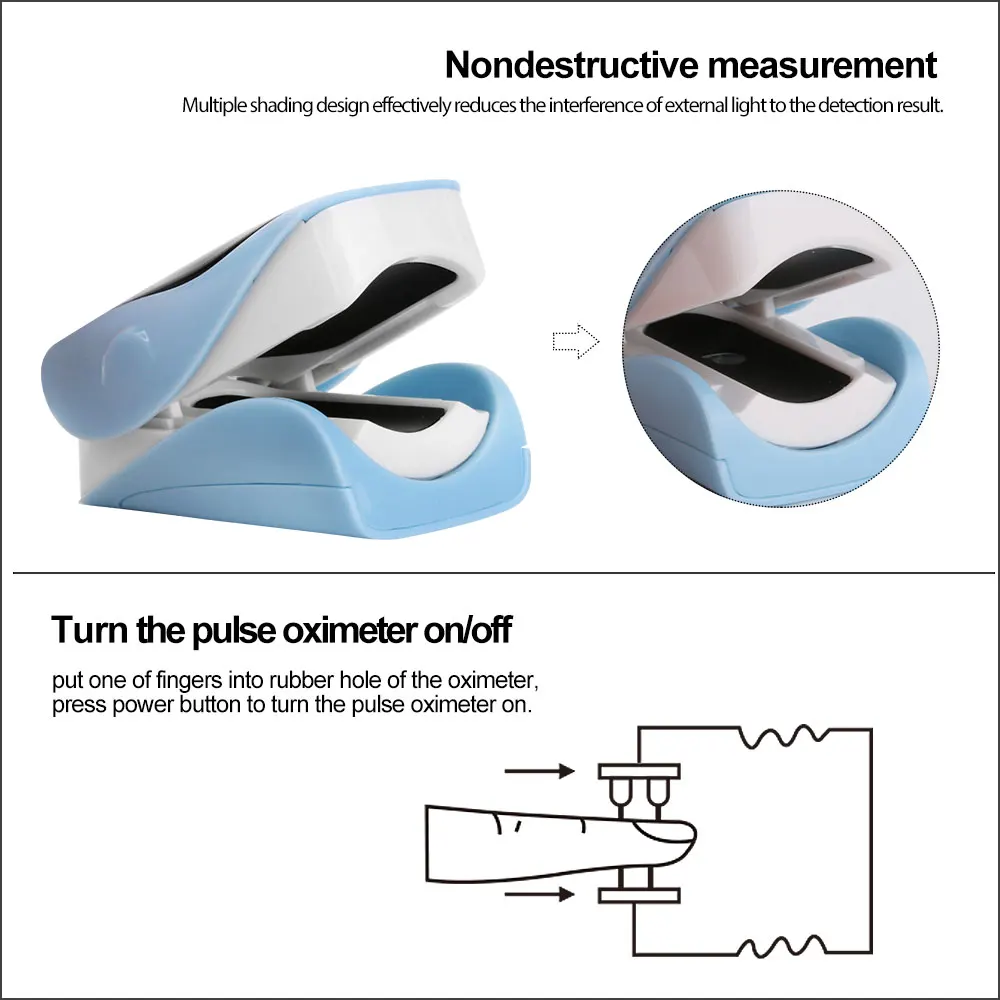 RZ Пальчиковый Пульсоксиметр анализаторы здоровья для дома оксиметр медицинский пульсометр OLED на палец PR SPO2 метр Пульсоксиметр