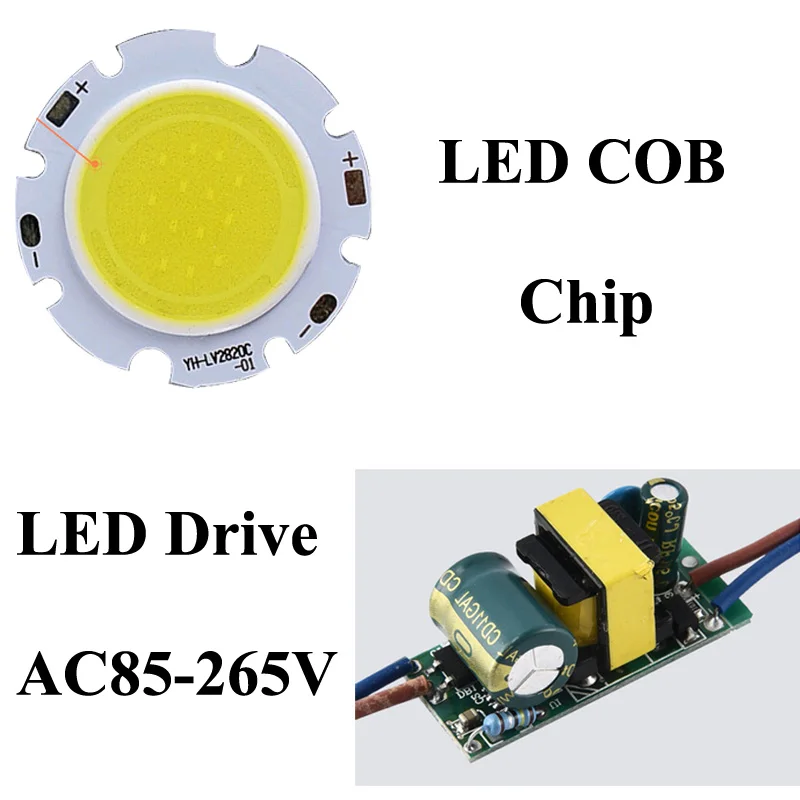 AC85-265V мини COB Светодиодный точечный светильник s 3 Вт 5 Вт 7 Вт Гибкая Трубка светодиодные потолочные лампы шланг трек светильник для ювелирных изделий счетчик выставочный зал