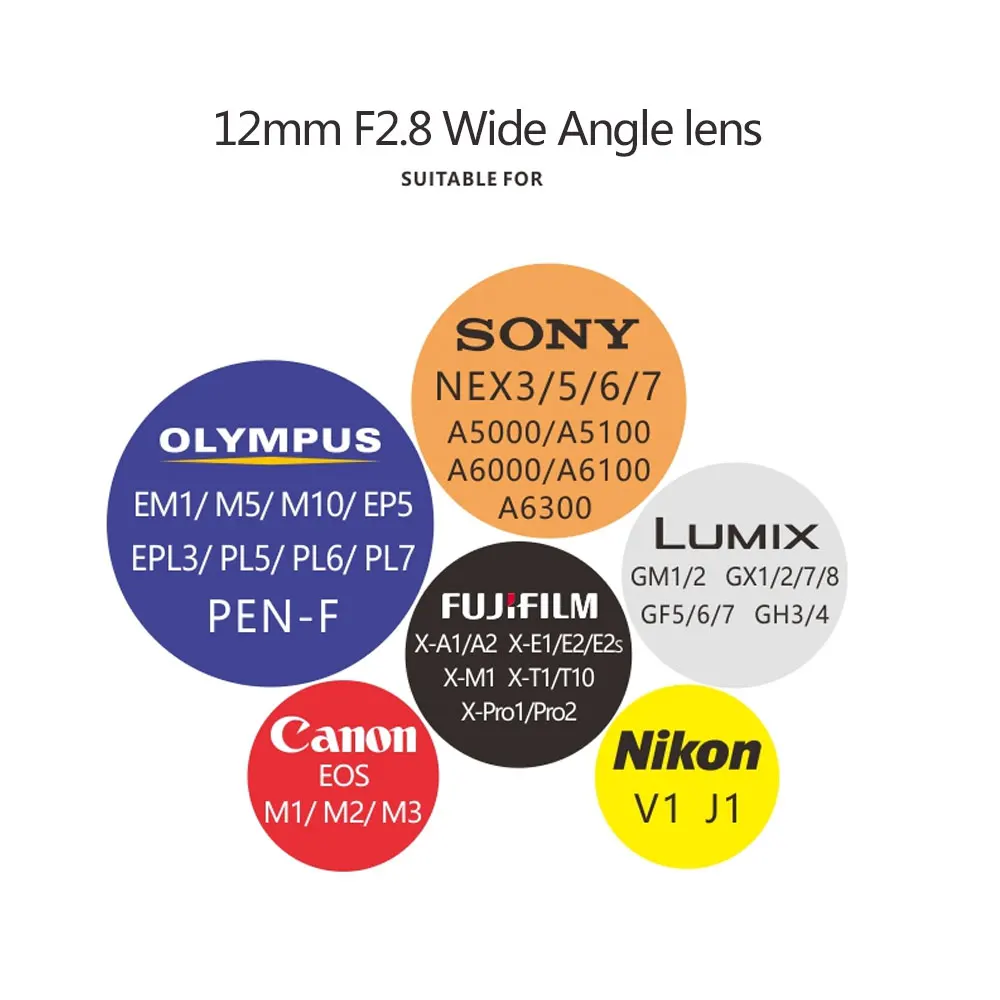 Meike 12 мм f/2,8 Ультра широкоугольный фиксированный объектив со съемной крышкой для Nikon N1V1 J1 Крепление камеры с APS-C