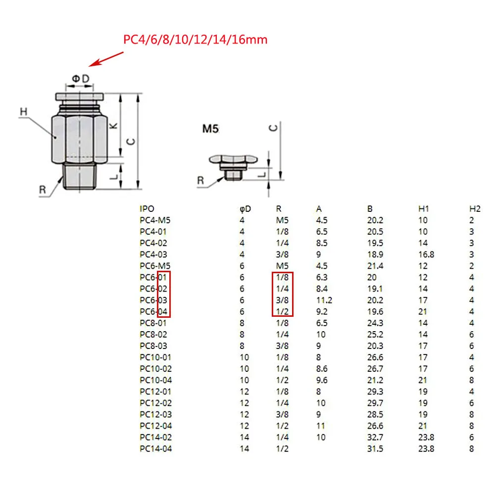 1 шт. Blcak конец PC4 до PC16 шланг трубка нажмите в M5 1/" 1/4" 3/" 1/2" Резьба Мужской прямой пневматический Соединительный фитинги PC4-M5