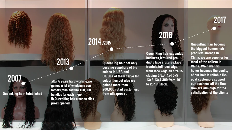 SilkyStraight QueenKing 360 Lace Frontal Encerramento Nós