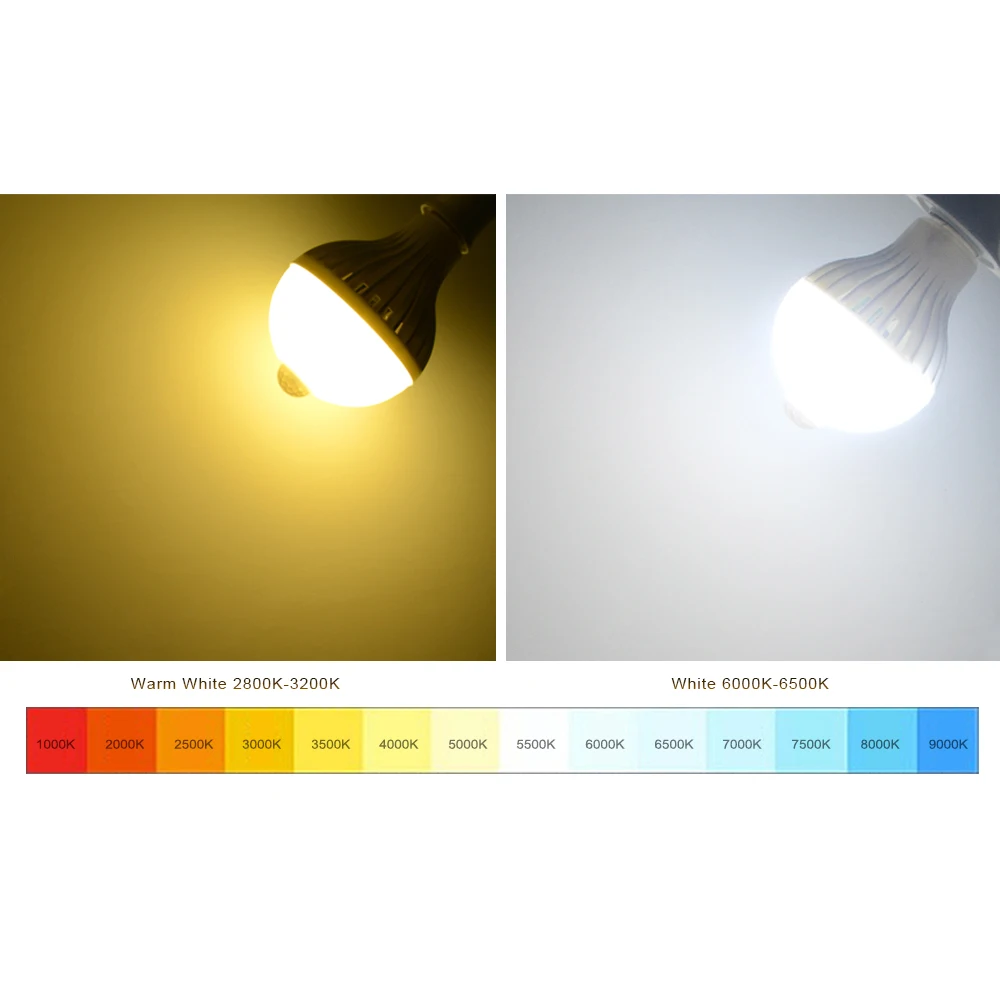 Luzes da Noite sensor de luz para corredor Tipo Pacote Size : 10cm x 7cm x 10cm (3.94in x 2.76in x 3.94in)
