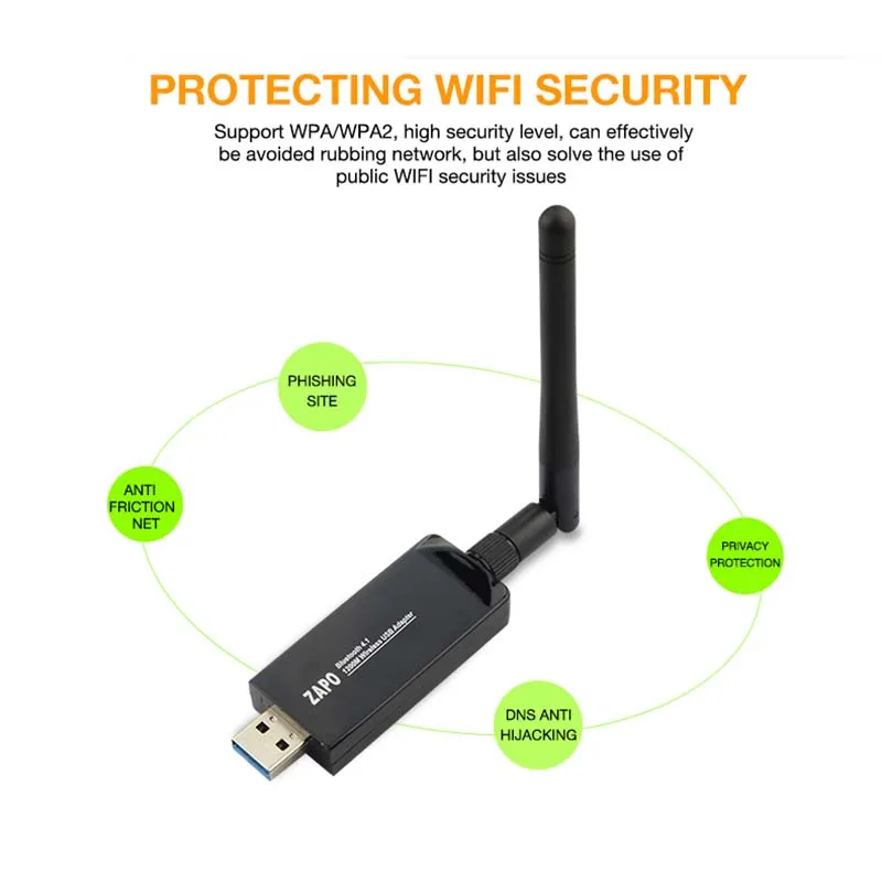 ZAPO 5G wifi Добавить Bluetooth 4,1 Беспроводной AC USB 3,0 Lan 1200 адаптер Mbps 2dbi антенна Сеть карта для всех Windows Linux системы