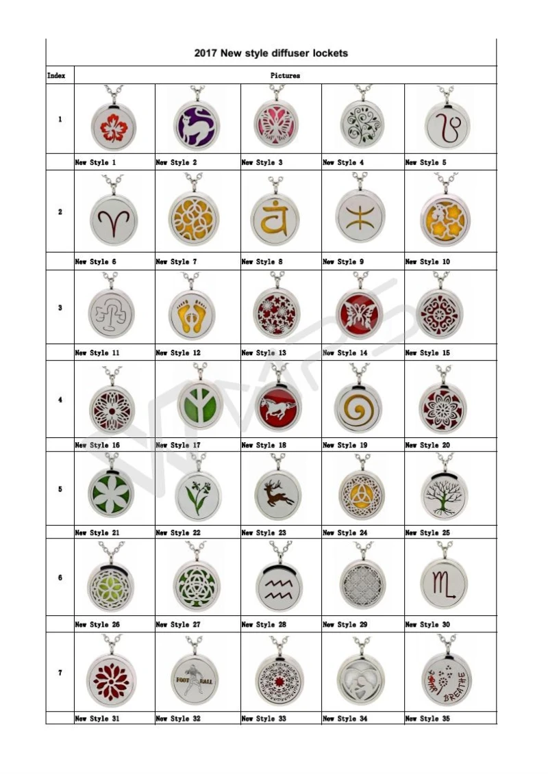 New style diffuser lockets_01_