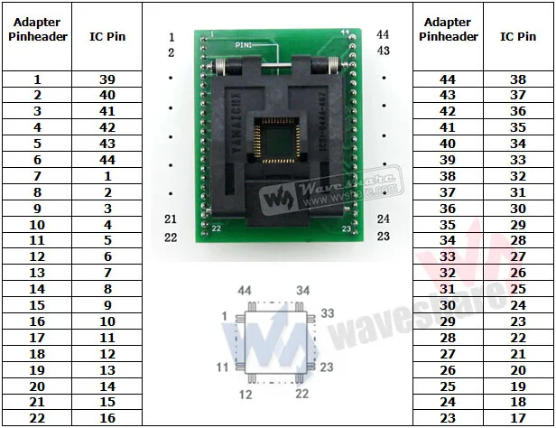 QFP44 к DIP44(A) программатор адаптер yamichi IC программатор адаптер для QFP44/TQFP44/FQFP44/PQFP44 посылка IC51-0444-467 0,8 мм