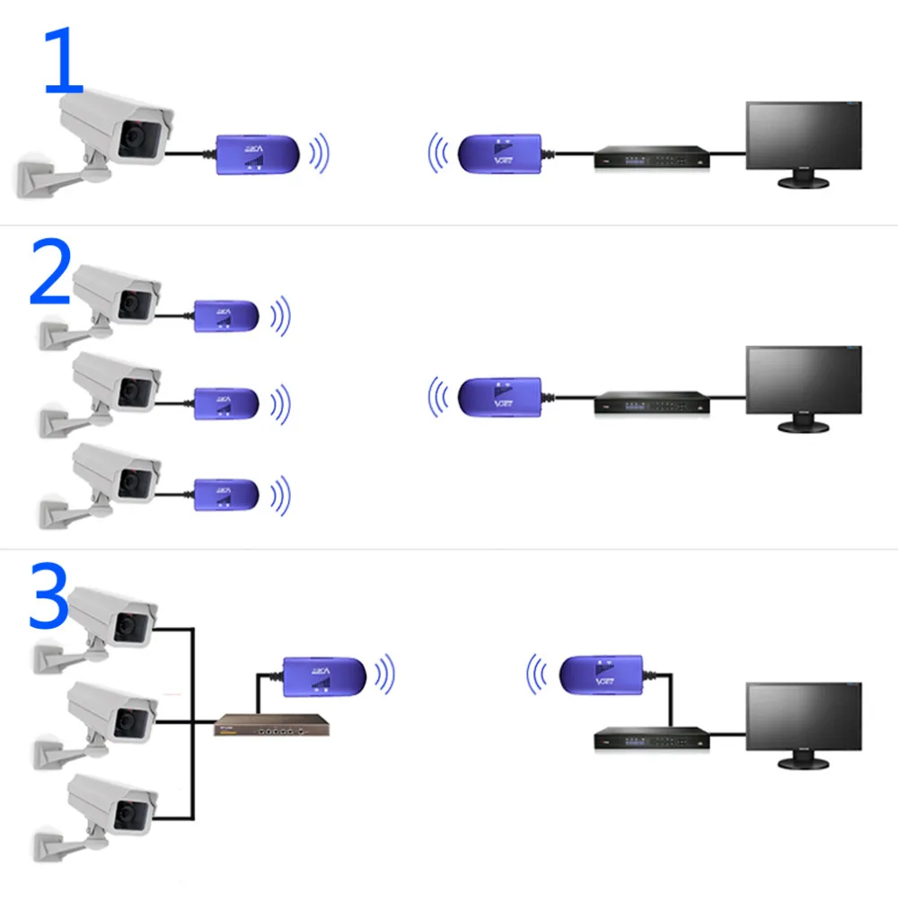 2019 Новый высокое качество VAP11G-300 Беспроводной Перемычка преобразовать RJ45 Ethernet Порты и разъёмы к Беспроводной/Wi-Fi дропшиппинг