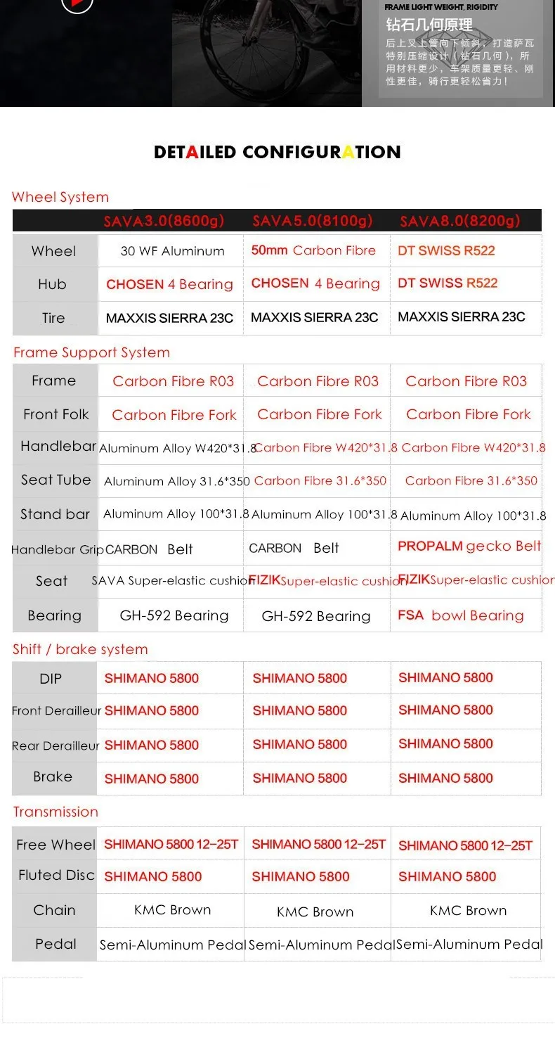 Sale Original Brand Brake Wind Carbon Fibre Road Bike 22 Speed 700cc*23c Shiman0 5800 Racing Bicicleta Light Bicycle 2 Sale Original Brand Brake Wind Carbon Fibre Road Bike 22 Speed 700cc*23c Shiman0 5800 Racing Bicicleta Light Bicycle 2