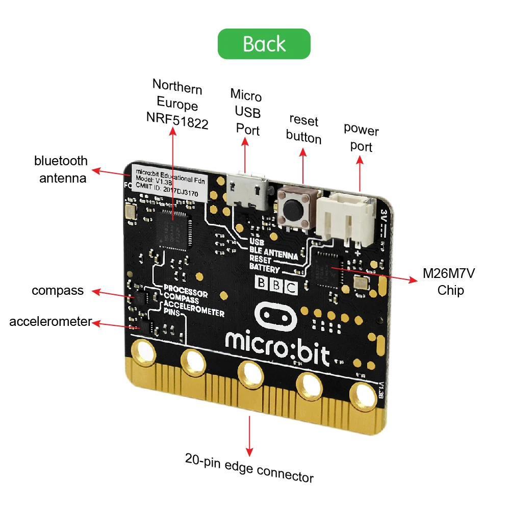 BBC Micro: бит основная плата NRF51822 Bluetooth для детей стартер для программирования/поддержки windows, iOS и т. д