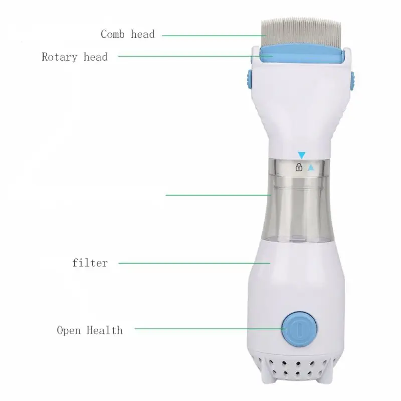 220 V-240 V щенков блох лечение домашних животных собак Comb в poux electrique электрическая машинка для стрижки животных собак, включая расческу для защиты от вшей Европы Стандартный