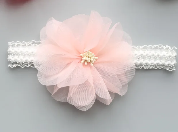 Silicone Anti-lost Chain Strap Adjustable  2022 1 Pcs Baby bow girls Lace Headbands pearl flowers Headband Headwear Hair Band Baby Hair Accessories Girls Christmas Gifts new born baby accessories	 Baby Accessories