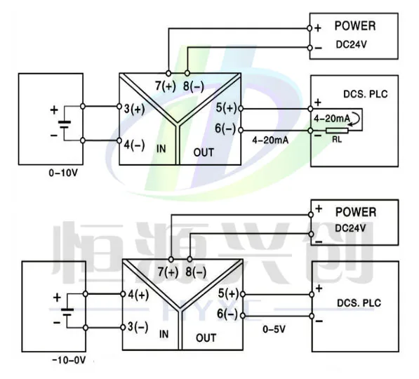 DC signal isolation transmitter input 0~75mV/4~20mA/0~10V output 0~5V/-0~10V/20~4mA Multiple signal customization