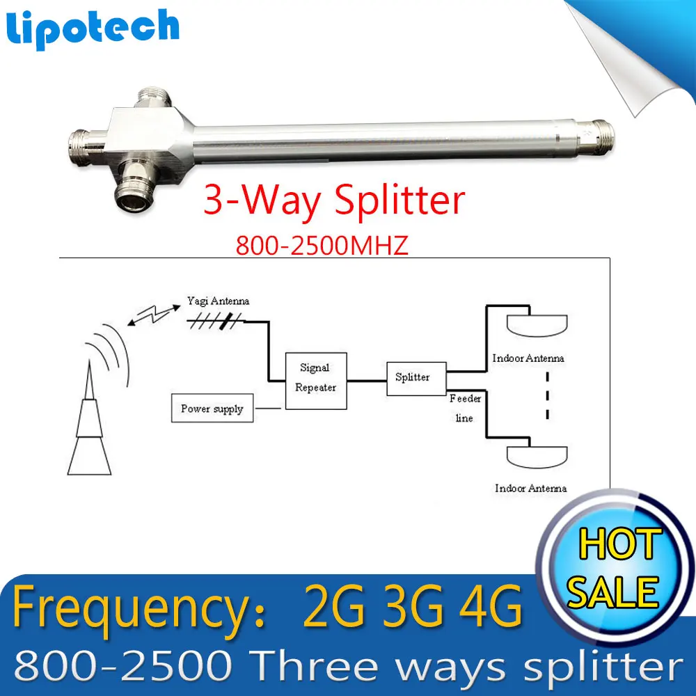

800-2500mhz 3ways power splitter / divider N Female Connector Cavity Splitter for CDMA GSM PCS AWS 3G 4G LTE Signal Boosters