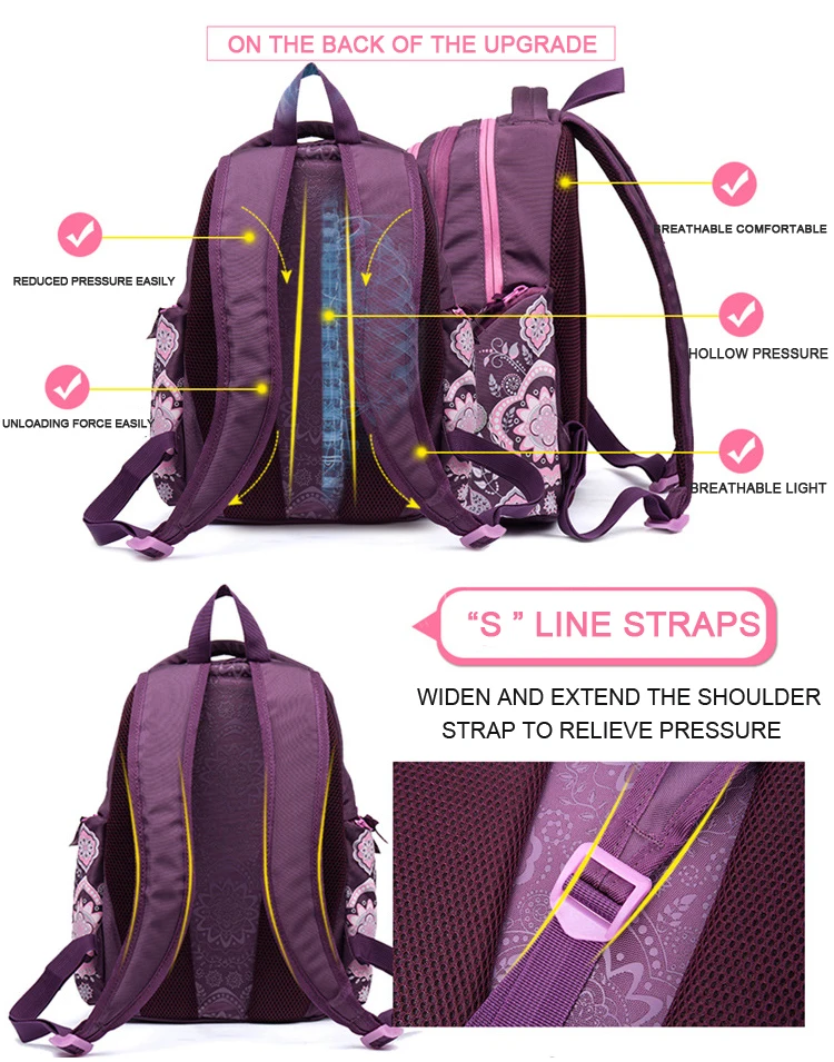 GRIZZLY детский ортопедический водонепроницаемый рюкзак для начальной школы водонепроницаемый нейлоновый Многофункциональный рюкзак для 1-4 класса