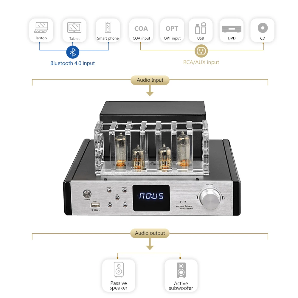 AIYIMA HIFI 6N13 6F1 трубка усилитель мощности 2 1 каналов Bluetooth 4 0 100Wx2 аудио трубчатый с