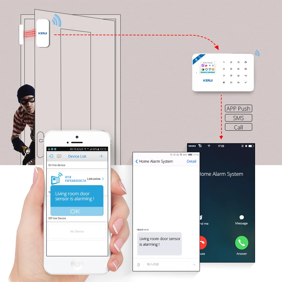 Беспроводная GSM Wi Fi система охранной сигнализации KERUI W18 Комплект с заряжаемой