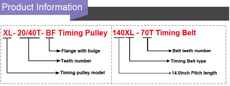 xl-20T 40T 11BF product information