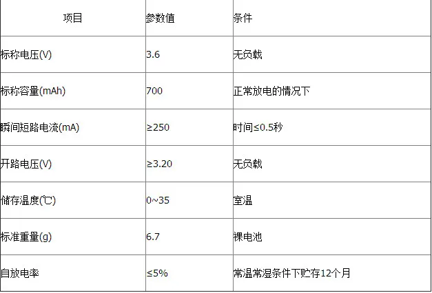 QQ20170326230203_