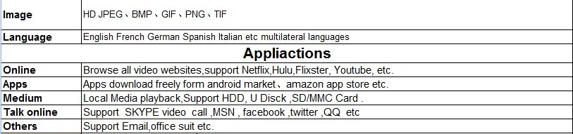 3 шт. [Подлинный] X96 Amlogic S905X четырехъядерный Android 6,0 Marshmallow ram 1 Гб rom 8 Гб wifi HD 2.0A tv Предустановленный