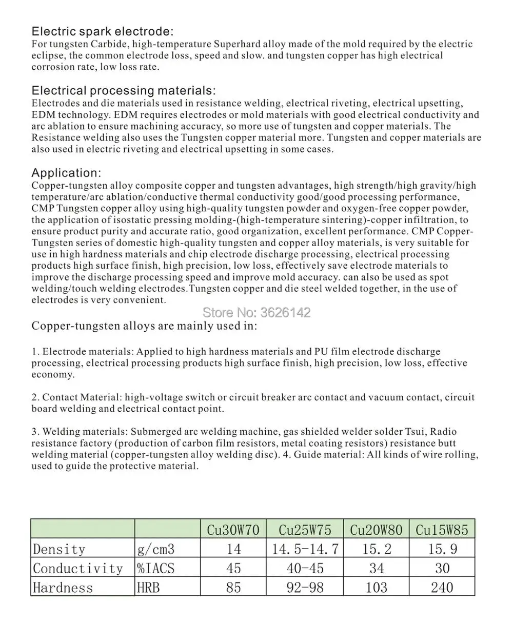 copper tungsten data