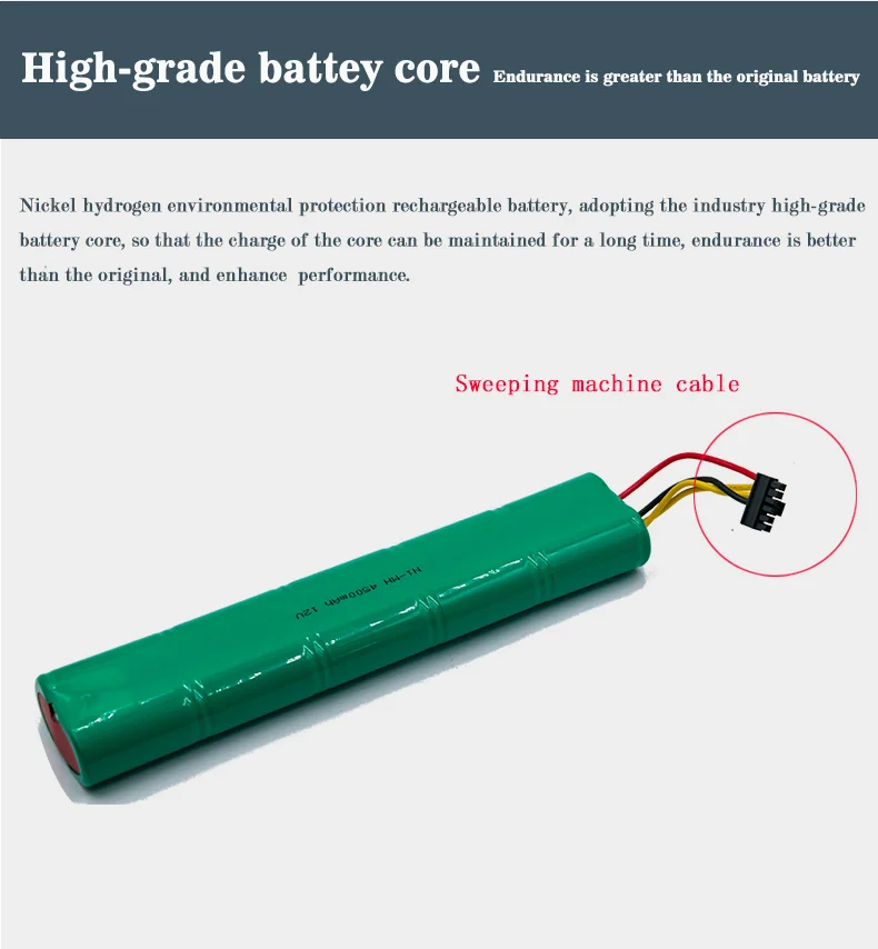 Высокая емкость 4500 мАч 12 В сменный никель-металлогидридный аккумулятор аккумуляторная батарея для Neato Botvac пылесос 70e 75 80 D75 D85 caSino187