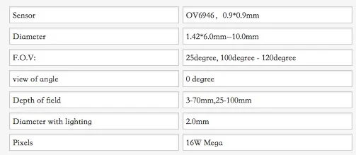 [Мире] Новое поступление миниатюрный Omnivision эндоскопа OV6946 диаметр 1,42 мм 16 Вт мега пикселей вождения модуль без декодирования