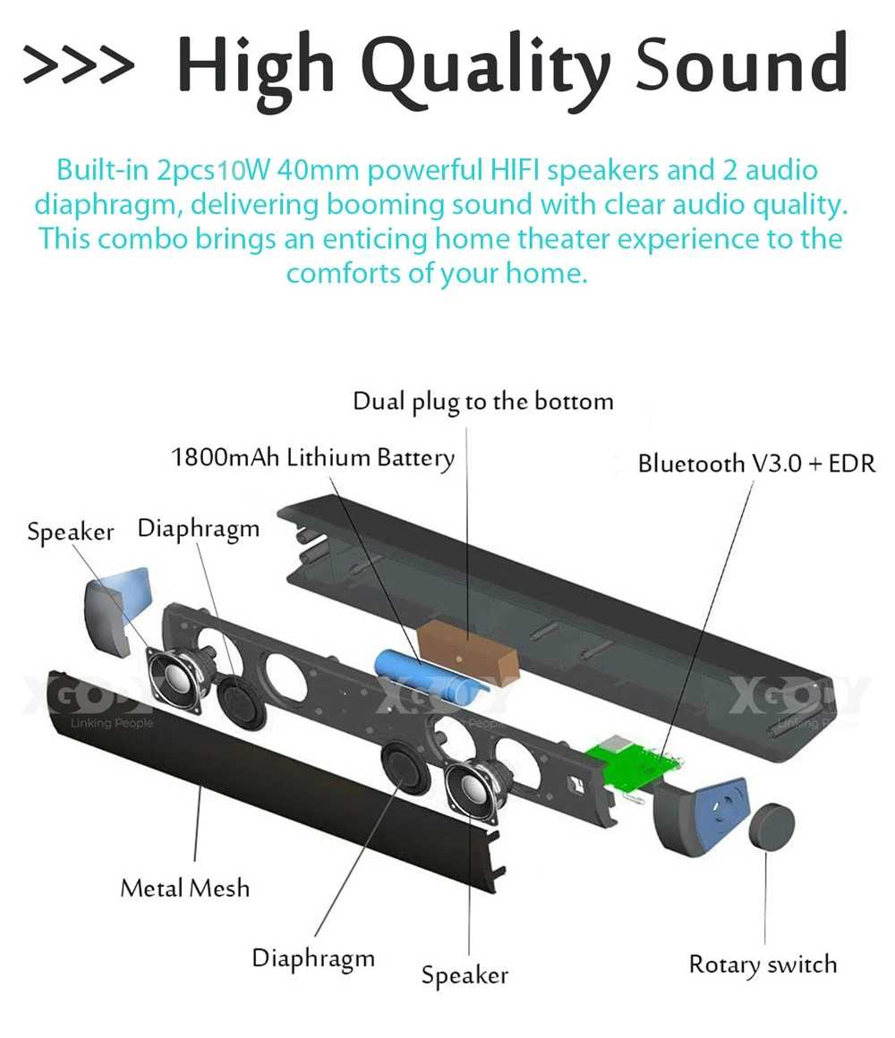 Soundbar (5)