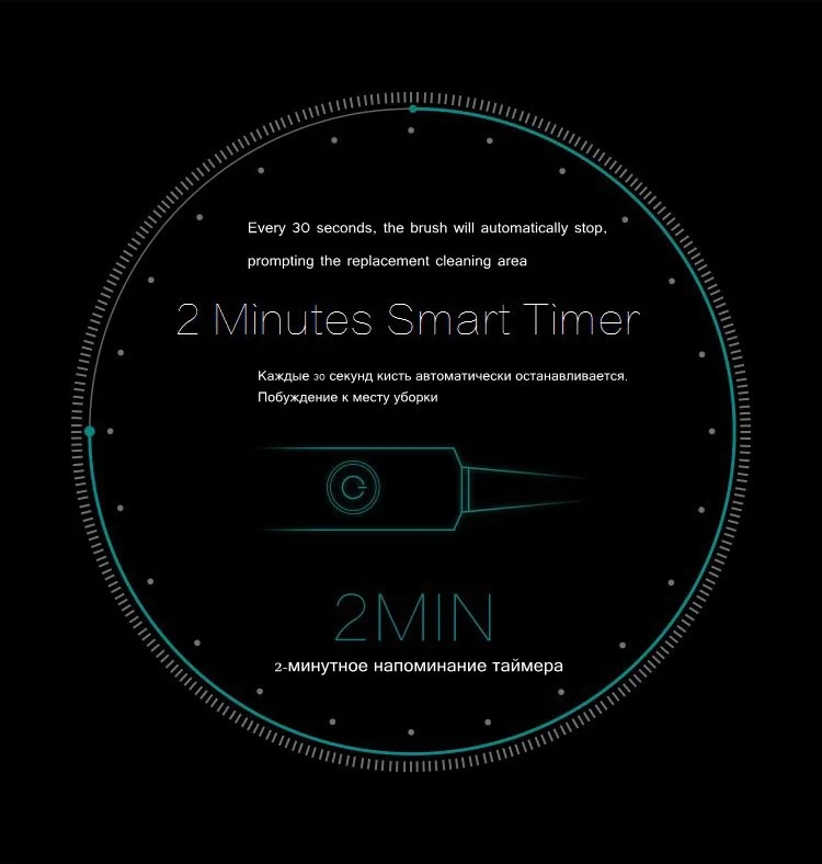 Профессиональная вращающаяся перезаряжаемая электрическая зубная щетка, ультра звуковая зубная щетка для детей и взрослых, водонепроницаемая зубная щетка