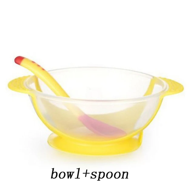 Детская Посуда столовая посуда на присоске с чувствительной температурой ложка для кормления детское питание детский ужин миски для кормления блюда - Цвет: Type 3