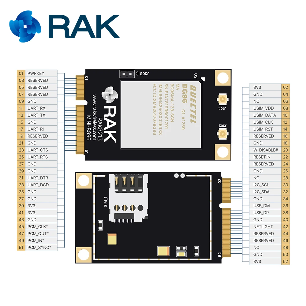 Мини PCIe BG96 модуль mPCIe сотовый IoT GNSS + NB USB2.0 LTE CatM1 с gps антенной поддержка EGPRS низкая