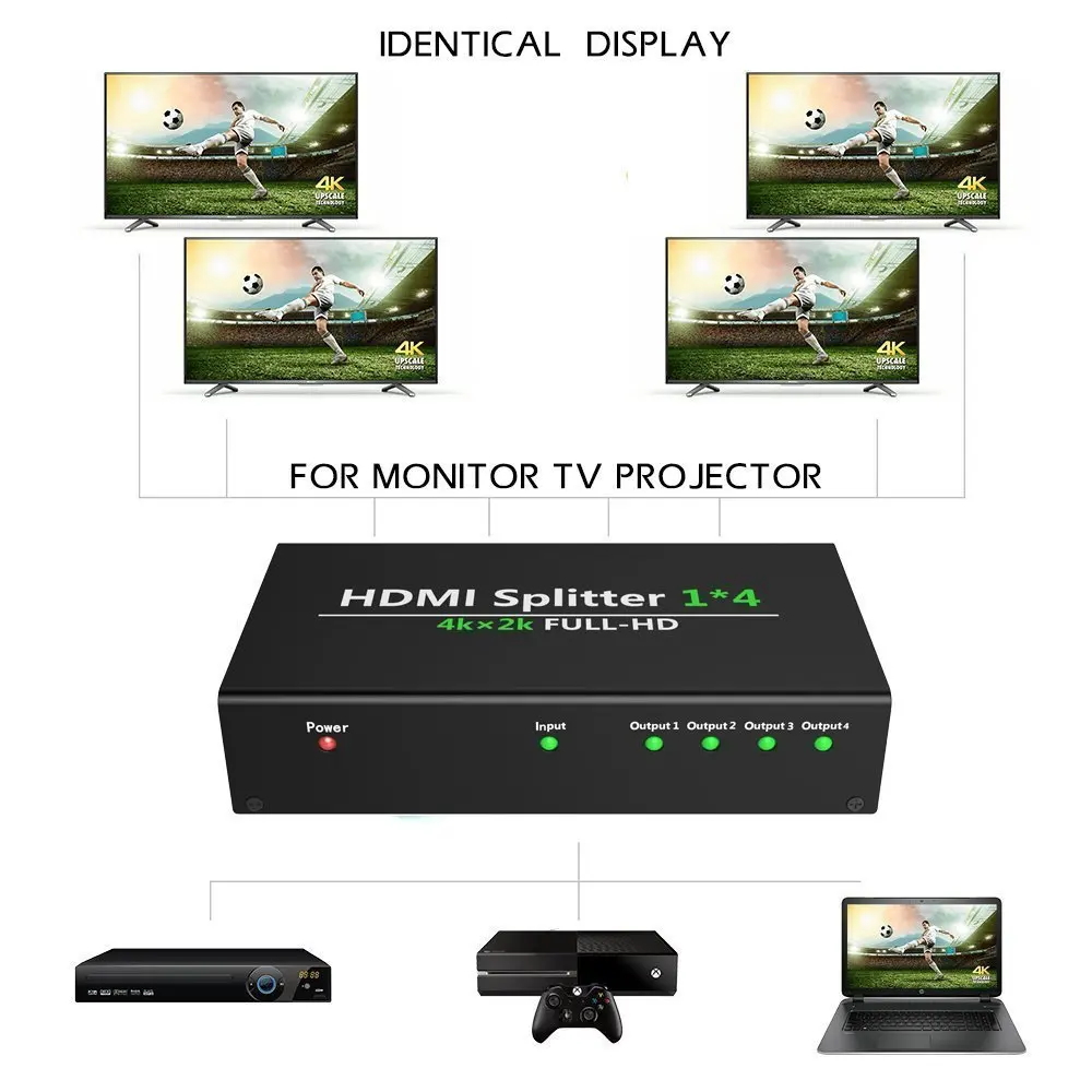HDMI Splitter 1x4