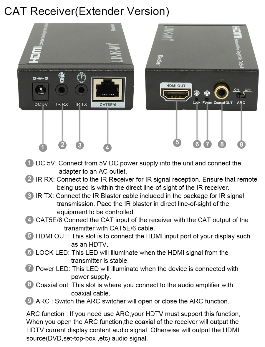 LINK-MI S41-50 4x1 HDMI Quad Экран multi-зритель коммутатор для контроля уровня сахара в крови с 50 м hdmi-удлинитель Протокола по Cat5/6 кабель сплиттер для мониторов с ИК