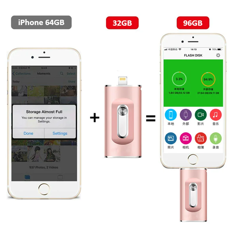 3 в 1 OTG USB флэш накопитель 32 ГБ/64 Гб/128 ГБ Кле флеш usb Гб металлический 64 memoria палка