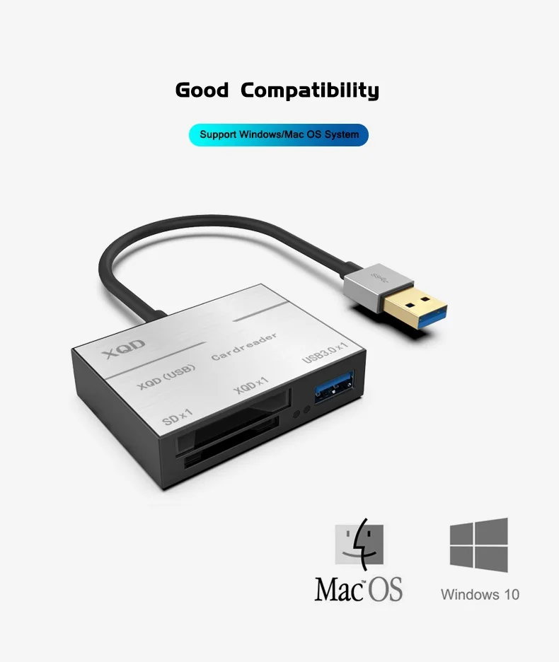 XQD SD (HC) Card Reader до 500 МБ/с. высокое Скорость XQD2.0 SD USB3.0 концентратора Камера Adapter Kit для sony M/серии G Nikon D4/D5/D500