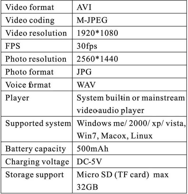 8-camera mini